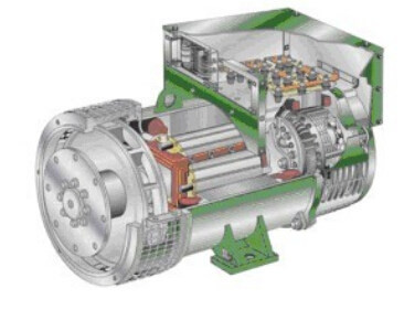 上林发电机内部结构图